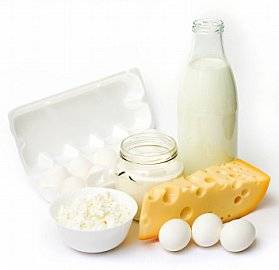 Dairy-products-food-pyramid_optimized