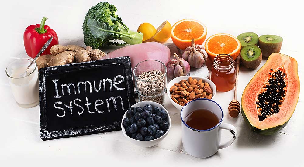 The Best Foods and Supplements to Boost Your Immune System